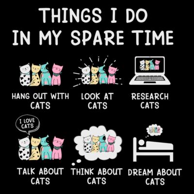 Things I do In my Spare Time Thumbnail